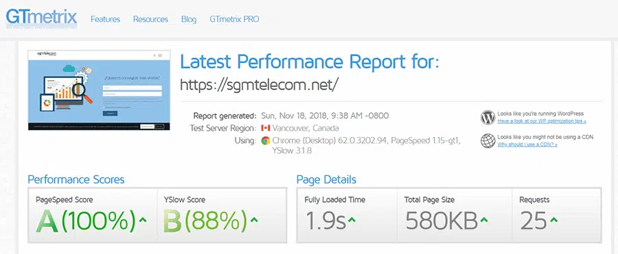 prueba velocidad gmetrix